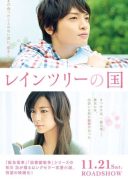 The Land of Rain Trees (2015)